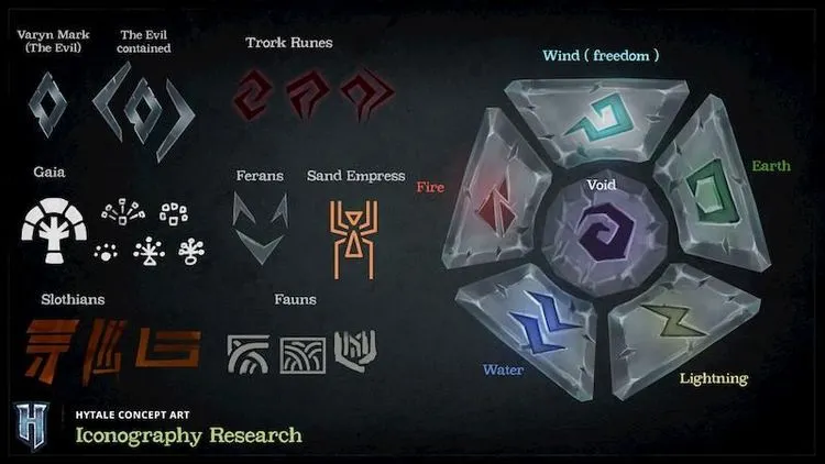 Everything We Know About Hytale Weapons and Combat